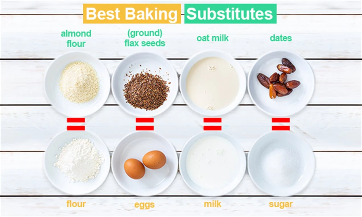 Ultimate Guide to Vegan Baking